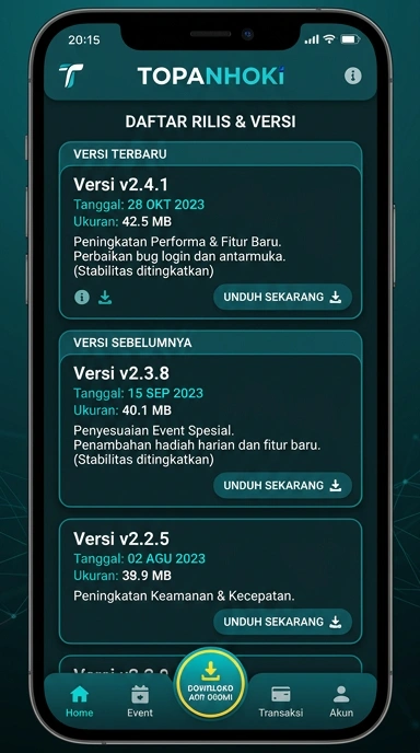 Riwayat Versi topanhoki untuk Pengguna Android Indonesia